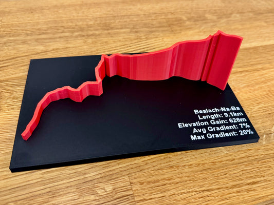 3D Printed Cycling Route GPX